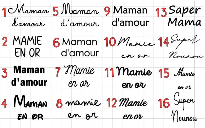 Tasse personnalisée en verre double paroi avec fleurs séchées –Cadeau original pour papy, nounou, marraine, maman/Prénom ou message au choix.